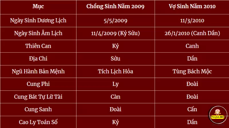 Nữ sinh năm 1973 mặc áo dài truyền thống