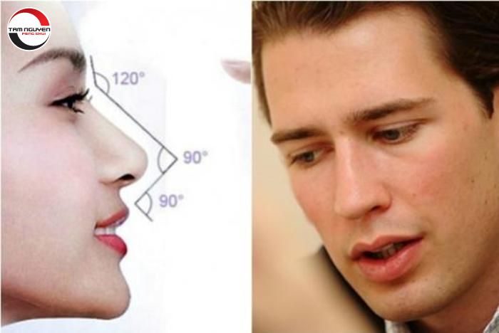 Phân tích tướng mặt giàu nghèo qua nét mặt