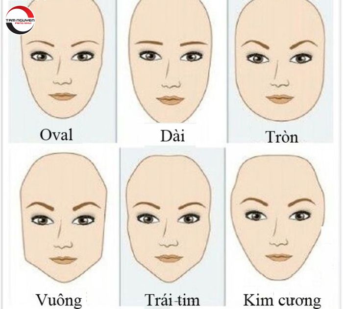 Khuôn mặt dài trong nhân tướng học