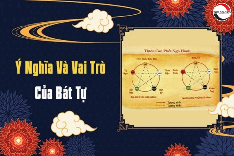 Sơ đồ giải thích bát tự trong tử vi Trung Hoa