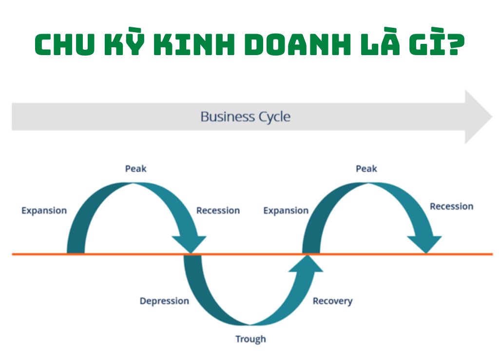 Mâm cúng cuối tháng cho cửa hàng kinh doanh