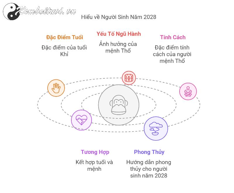 Nữ sinh 2028 mặc đồng phục tươi cười trên sân trường