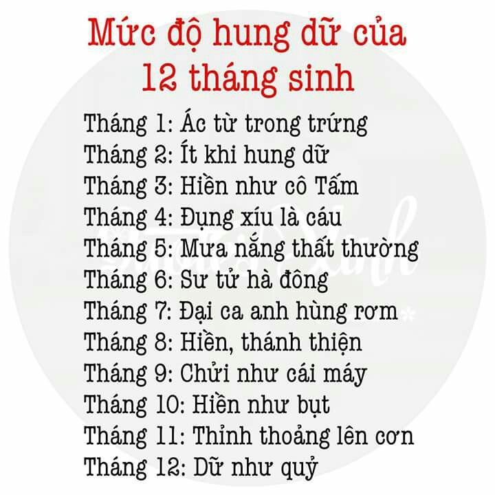 Các cung hoàng đạo trong tháng 1