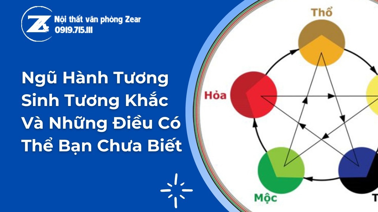 Ngũ hành tương khắc trong phong thủy là gì