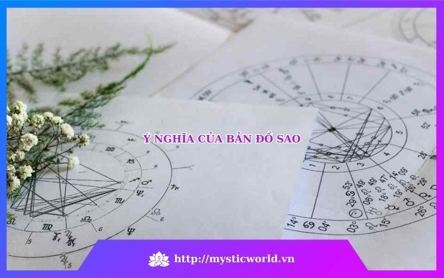 Bản đồ sao giúp khám phá tính cách và vận mệnh