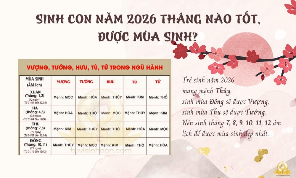 Bé gái sinh năm 2026 với tên hay ý nghĩa