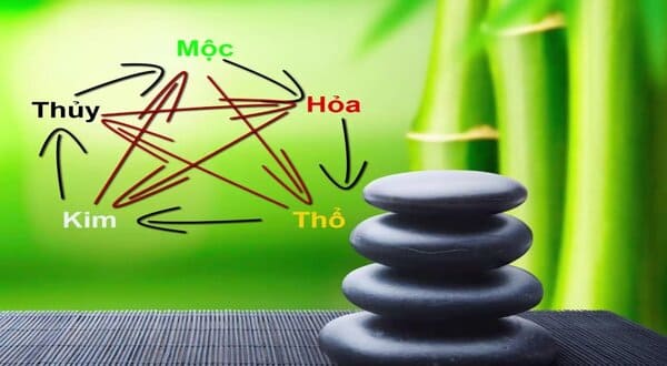 Phong thuỷ tác động đến hạnh phúc hôn nhân vợ chồng