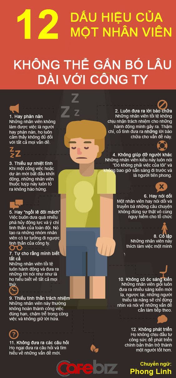 Cách biết mình thiếu hành gì: Hướng dẫn chi tiết để cân bằng ngũ hành bản mệnh Dấu hiệu nhận biết cơ thể thiếu hành