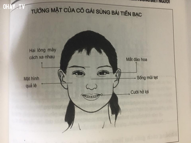 Đặc điểm tướng mắt ở phụ nữ