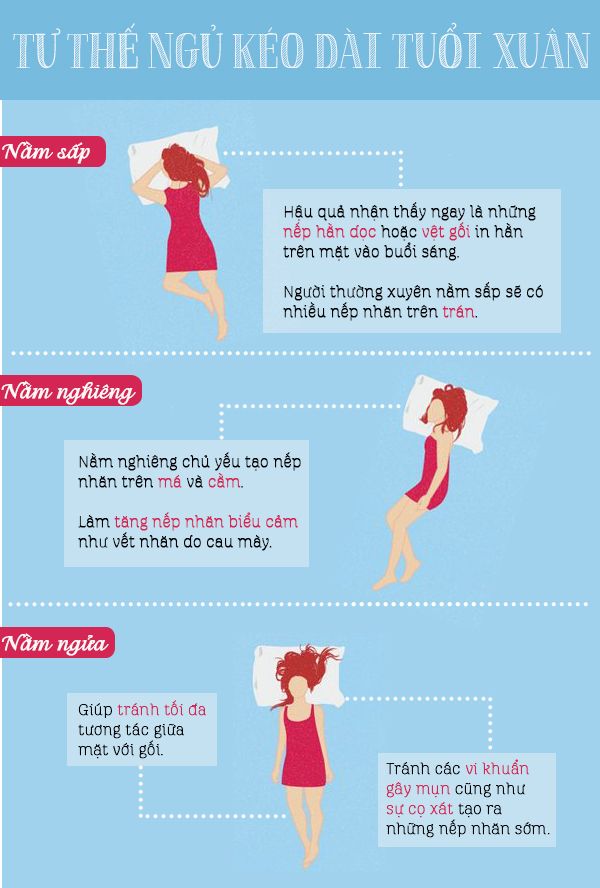 Tư thế ngủ không đúng có thể gây mệt mỏi