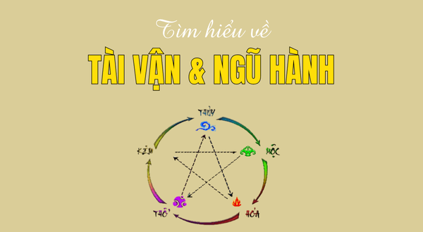 Mối liên hệ giữa ngũ hành và vận mệnh