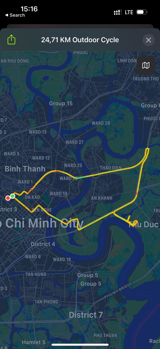 Cúng xe đi xa an toàn bình an