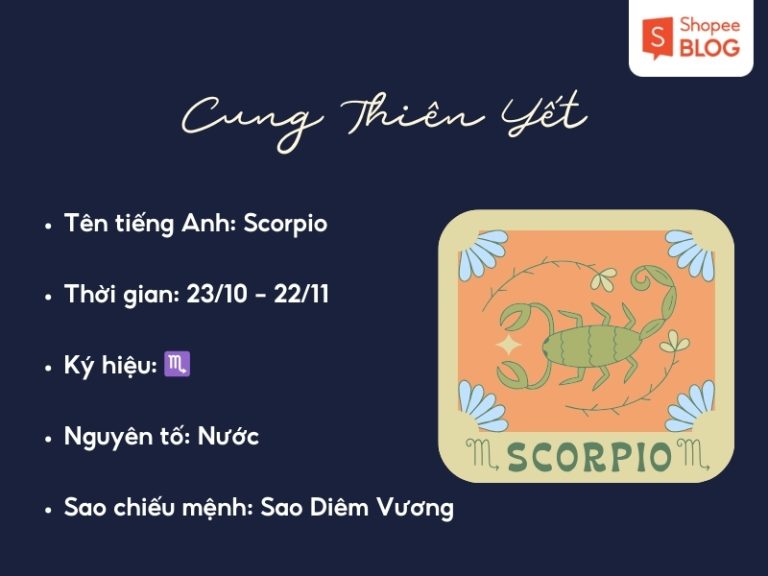 Cung hoàng đạo tháng 11 trên nền vàng