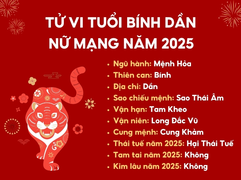 Tử vi nữ Bính Dần 1986 năm 2025 đầy đủ