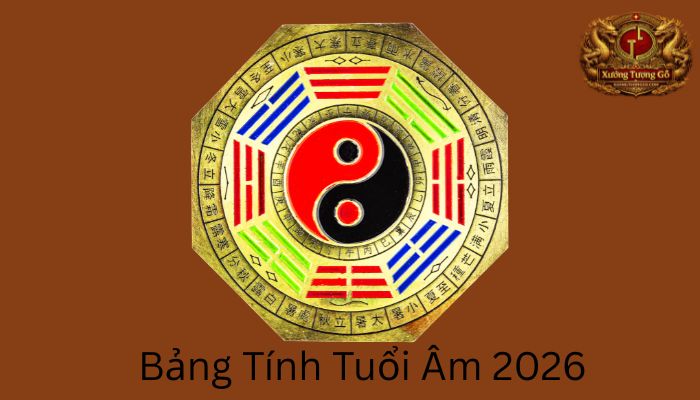 Bảng Tính Tuổi Âm 2026 Chuẩn Nhất Theo Năm Sinh (Full 1900–2026)