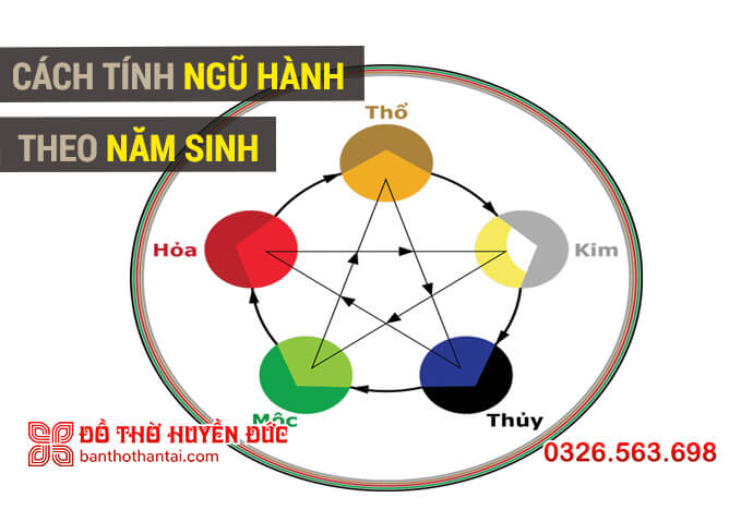 Cách cải vận theo ngũ hành hiệu quả