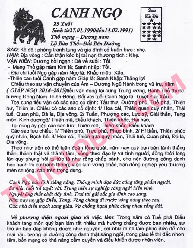 Bản đồ sao tử vi tuổi Giáp Ngọ