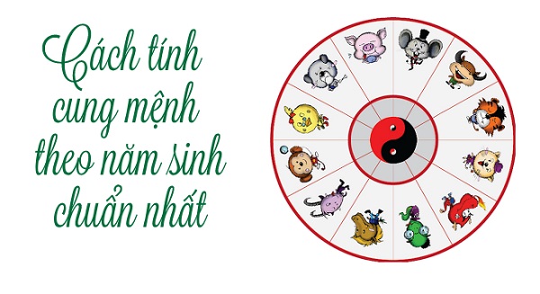 Xem cung mệnh theo ngày tháng năm sinh