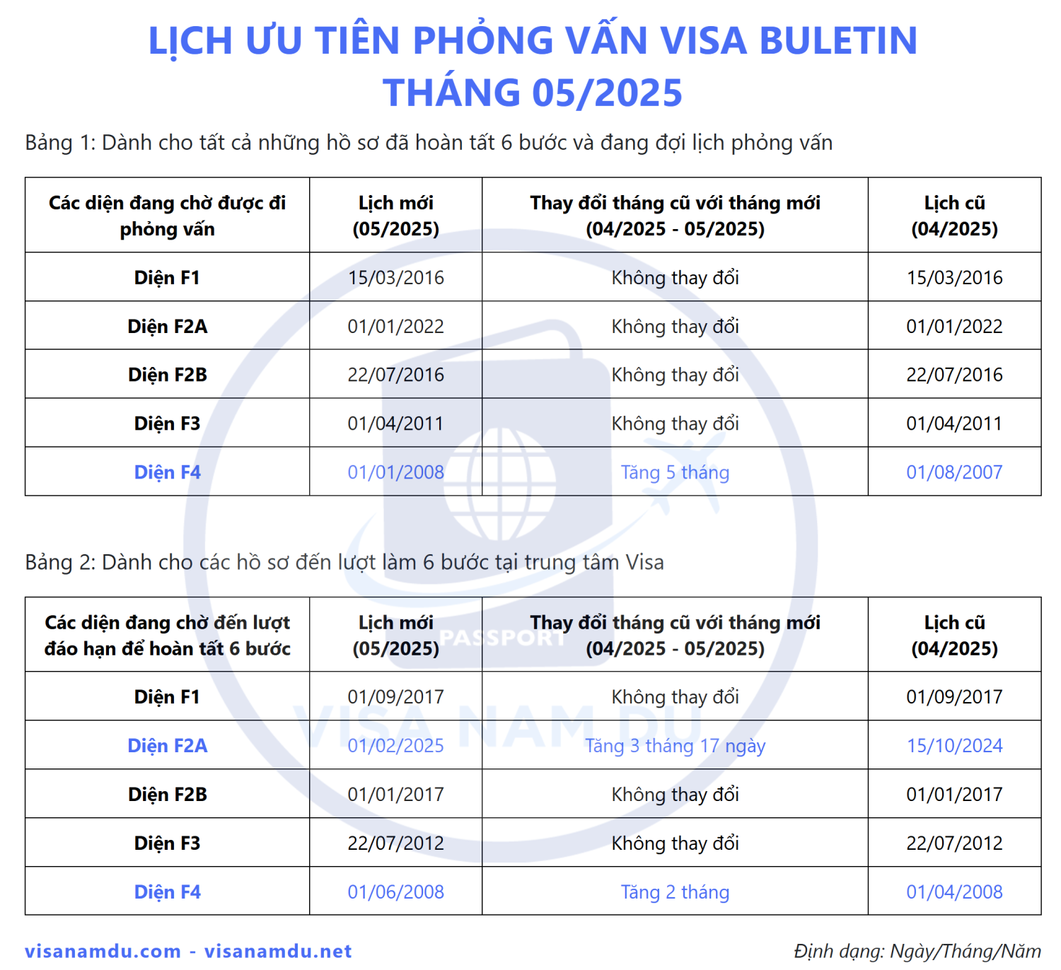 Ảnh minh họa tuổi 2008 và lớp học của 2k8 năm 2026