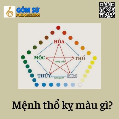 Mệnh Thổ kỵ màu gì? Hiểu sâu để tránh xui rủi và kích vận tốt Mệnh Thổ kỵ màu xanh lá và màu trắng