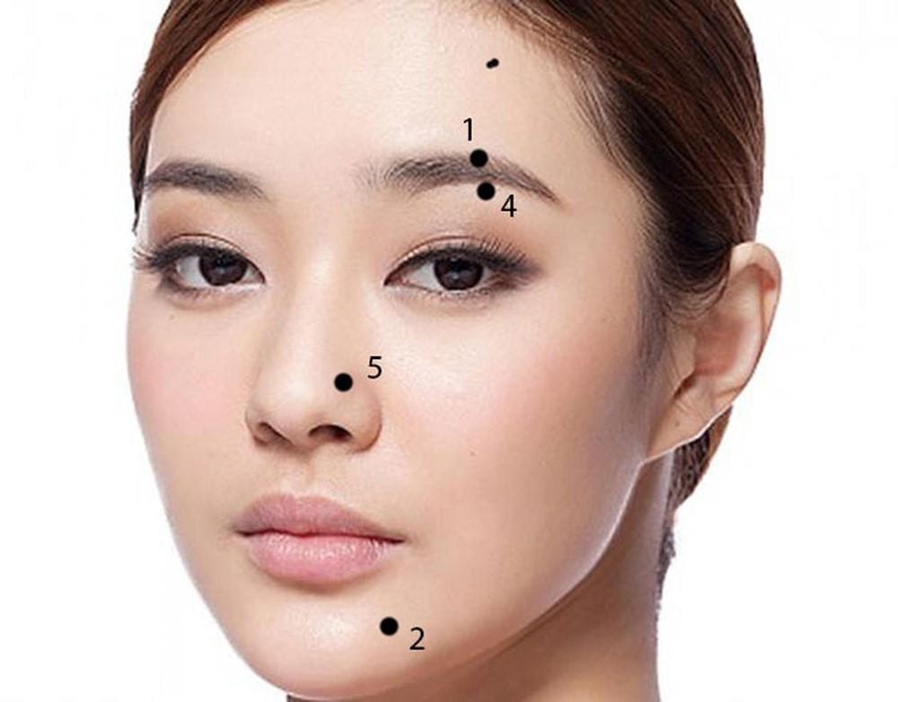 Nốt ruồi mang ý nghĩa tốt không nên xóa