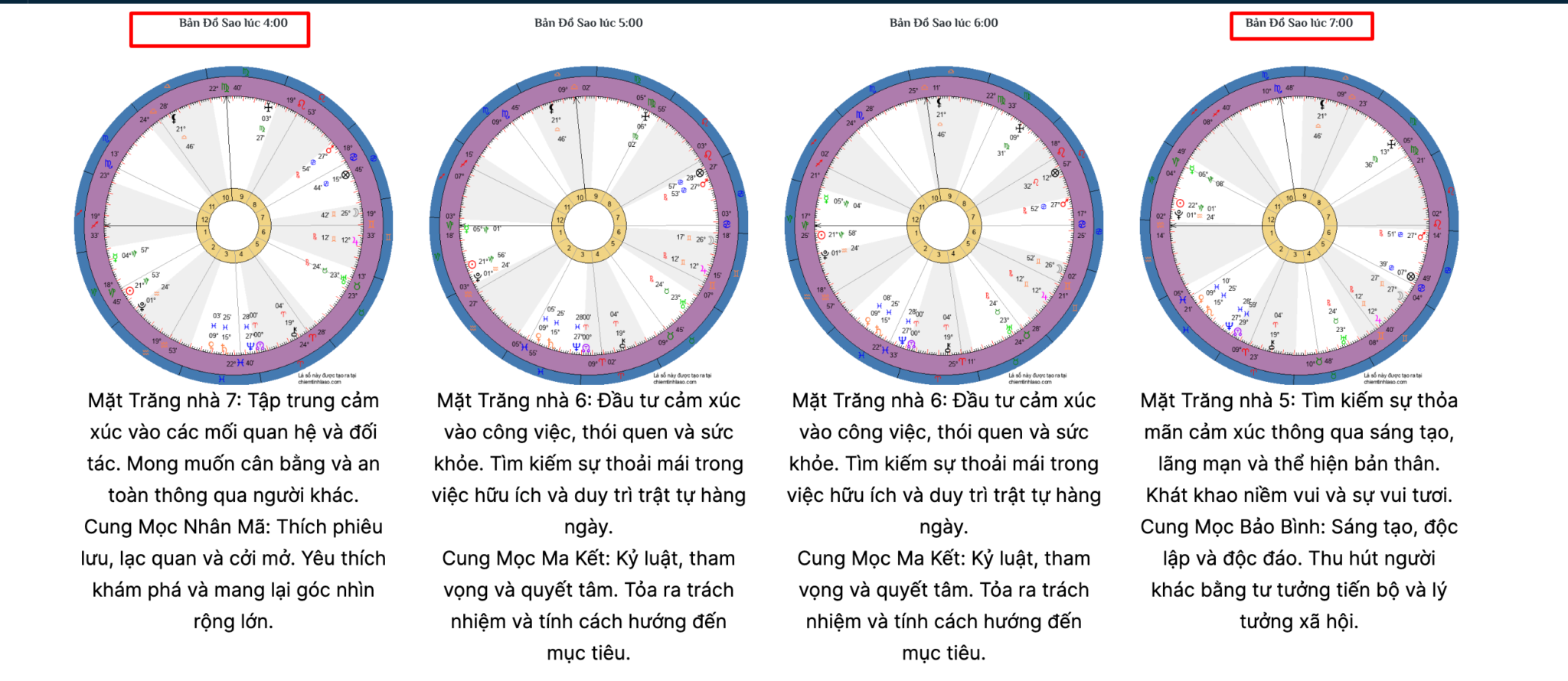 Xem bát tự dựa trên ngày giờ sinh chuẩn xác