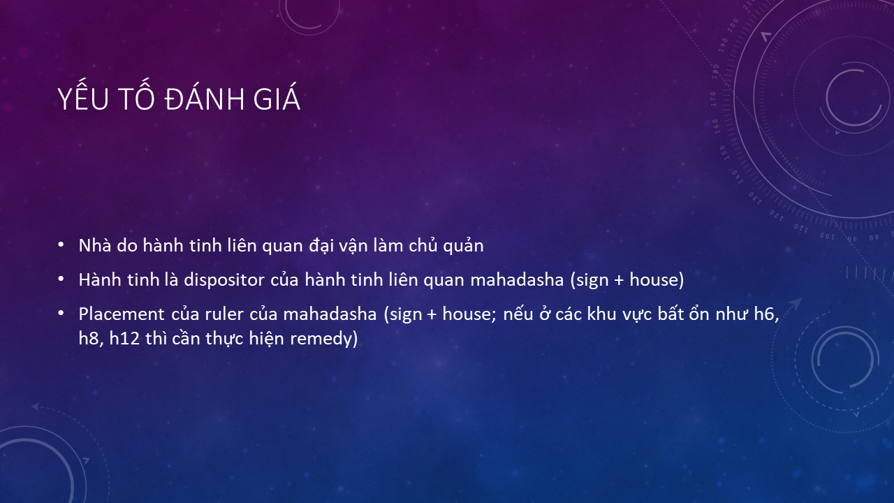 Biểu đồ Dasha trong chiêm tinh Vệ Đà