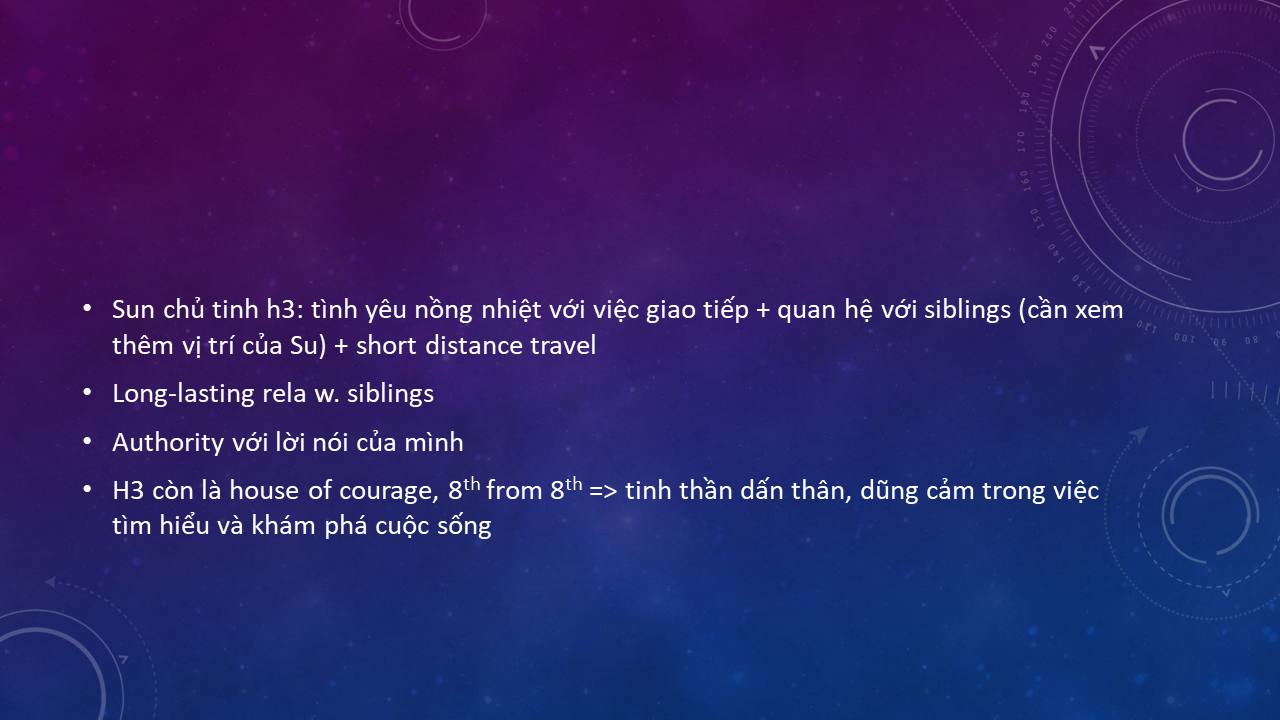 Biểu đồ xác định cung Mọc trong chiêm tinh học