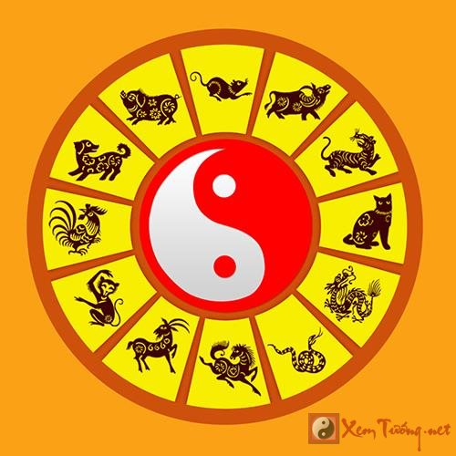 Lục hợp là gì? Giải mã ý nghĩa lục hợp trong phong thủy và đời sống Lục hợp trong phong thủy là gì và ý nghĩa