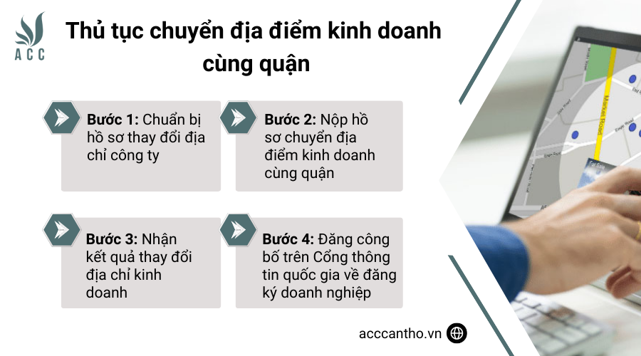 Lễ cúng chuyển địa điểm kinh doanh trang trọng