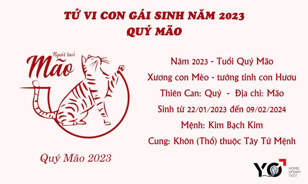 Bé gái dễ thương với tên đẹp năm 2023
