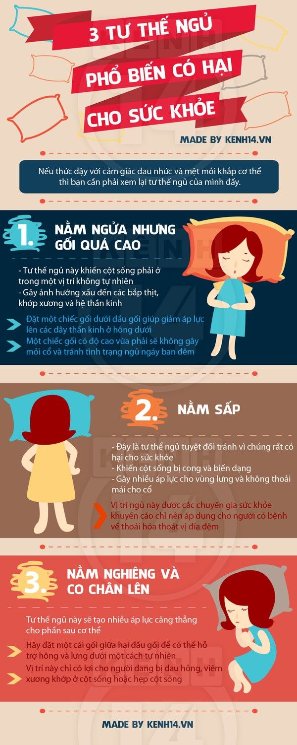 Ba tư thế ngủ phổ biến thường gặp