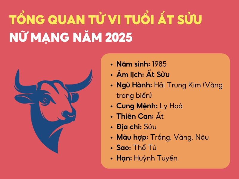 Tử vi nữ Kỷ Sửu 2009 năm 2025 chi tiết