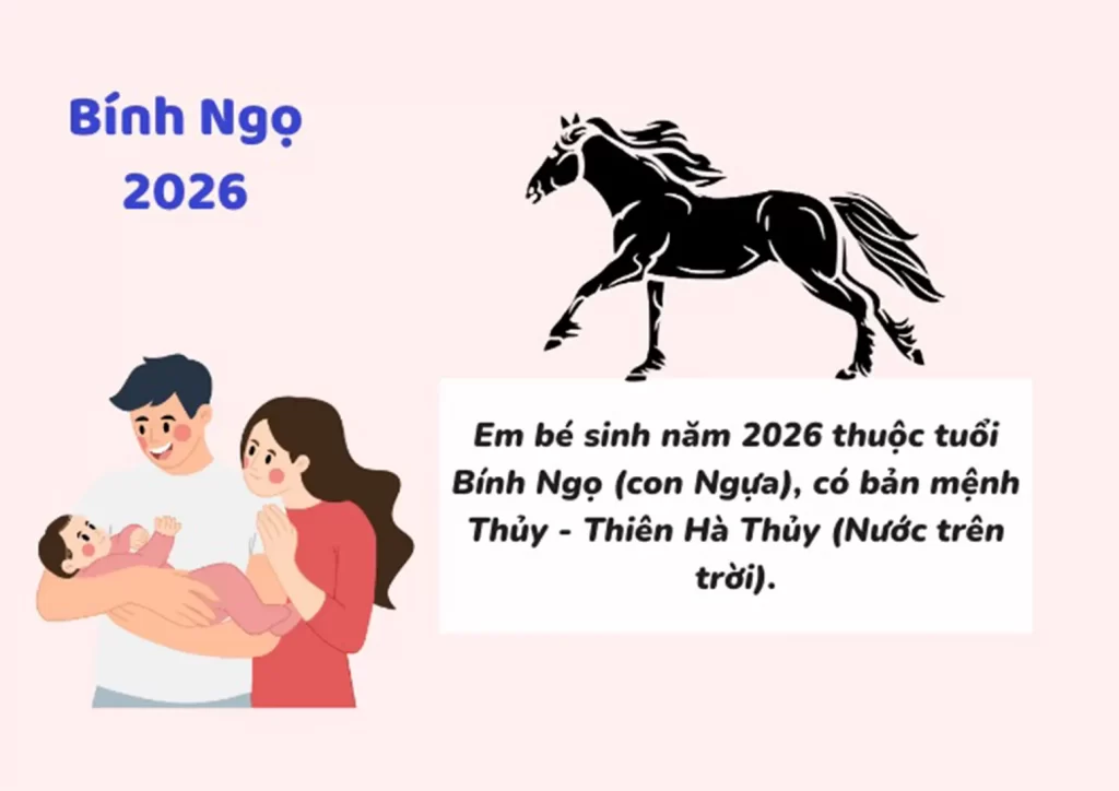 Bảng coi sao hạn vận mệnh năm 2026 chuẩn xác