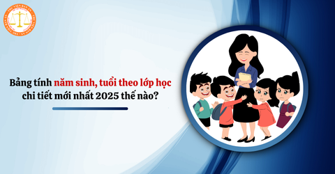 Tuổi của 2k19 và lớp học năm 2026