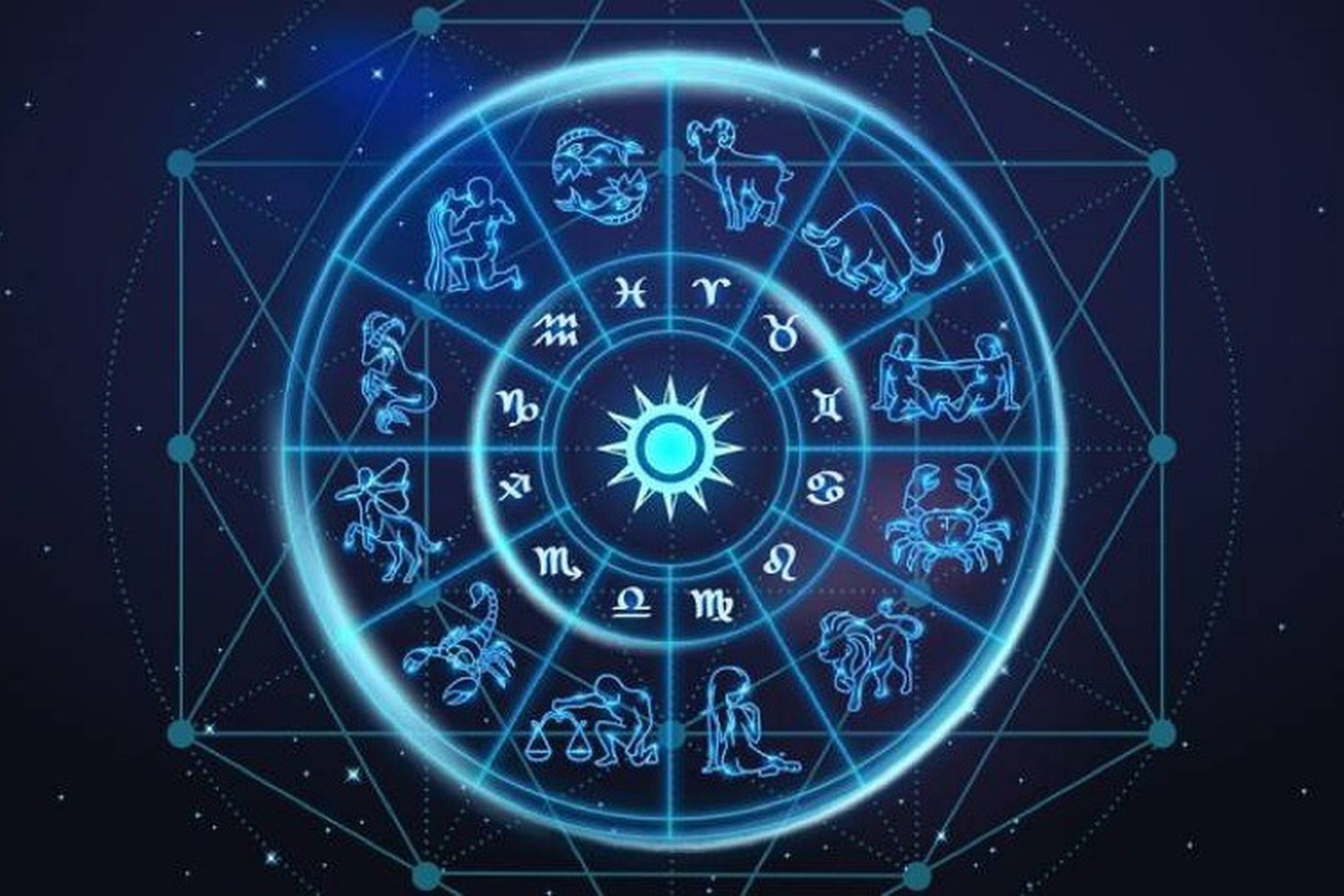 Biểu tượng cung Hoàng Đạo thứ 12 trên nền trắng