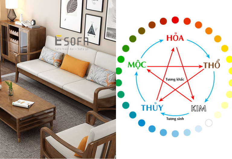 Bố trí nội thất hài hòa theo ngũ hành