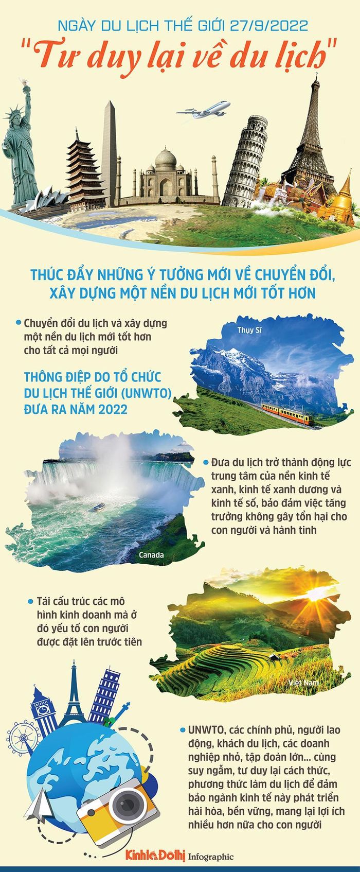 Người nằm mơ thấy mình đang đi du lịch