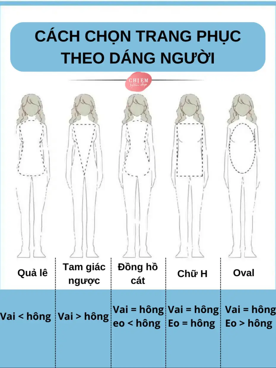 Gợi ý trang phục cho dáng thấp