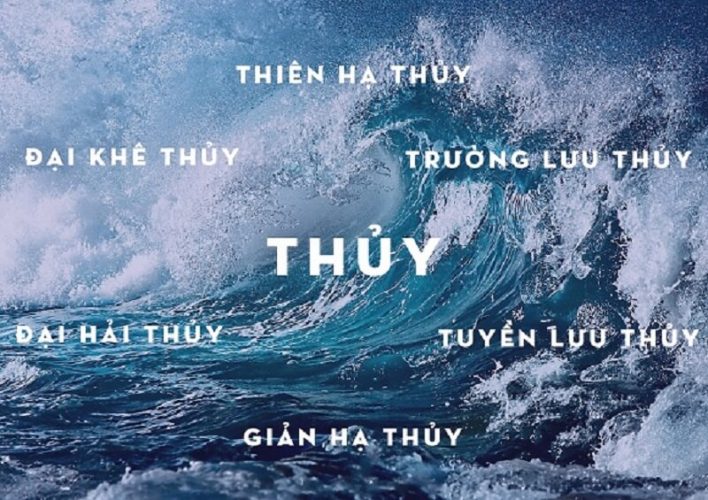 Vật phẩm phong thủy cho người mệnh thiếu Thủy