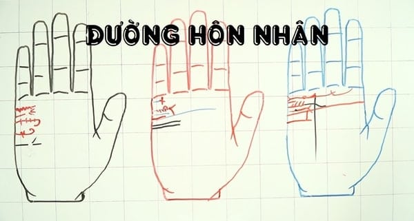 Chỉ tay nữ về tình duyên