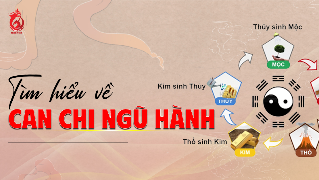 Chi tiết về can chi trong phong thuỷ: Ý nghĩa, ứng dụng thực tế và những điều cần biết can chi ứng dụng trong phong thủy truyền thống