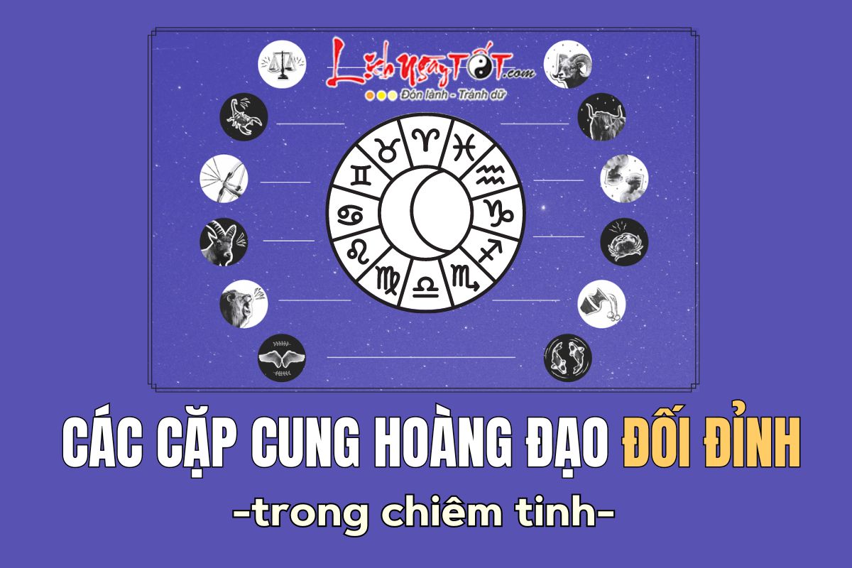 Xem cung hoàng đạo trong chiêm tinh học dễ dàng
