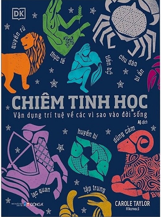 Bản đồ chiêm tinh Vệ Đà cho người mới bắt đầu