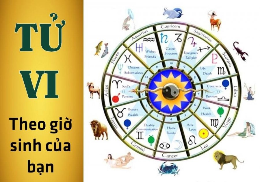So sánh sự khác nhau giữa tử vi và bát tự
