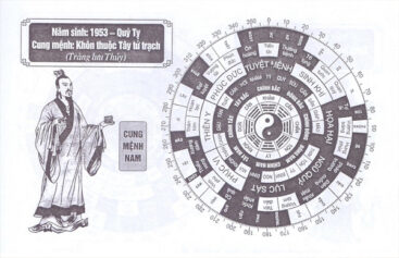 Nữ sinh năm 1953 mặc áo dài truyền thống