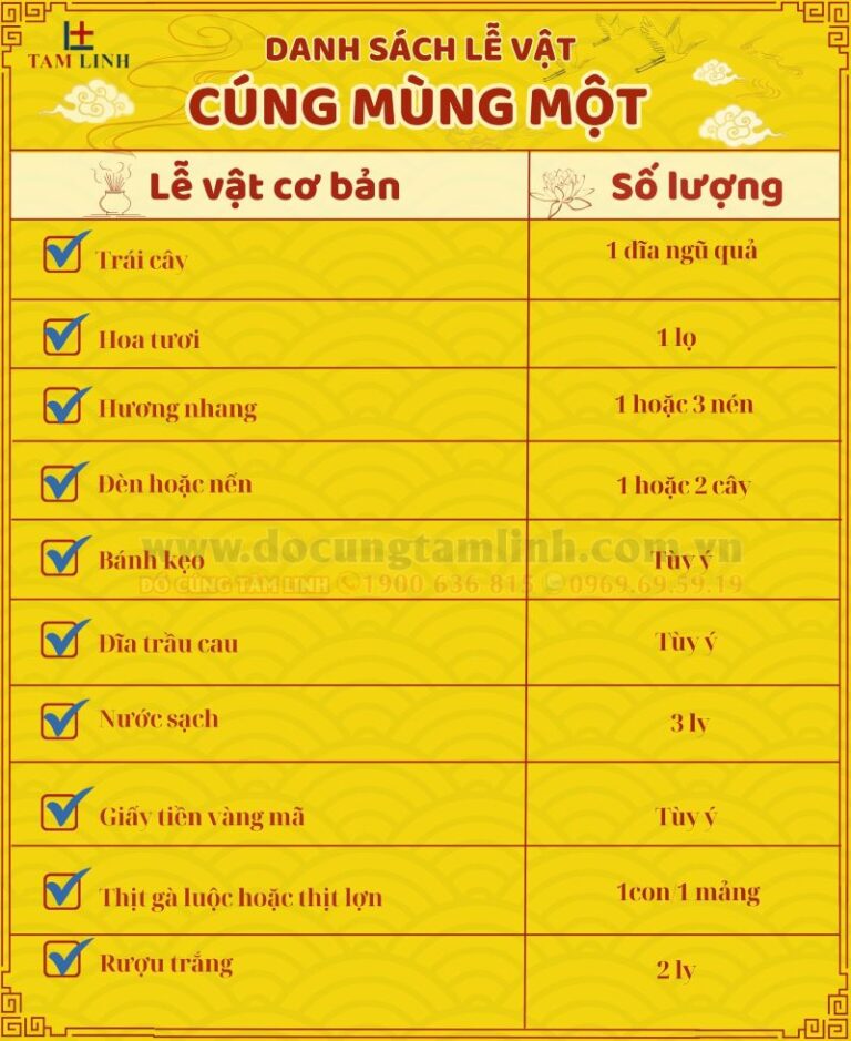 Mâm cúng mùng 1 hàng tháng đầy đủ truyền thống