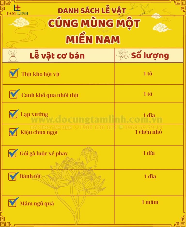 Mâm cúng mùng 1 hàng tháng đầy đủ truyền thống