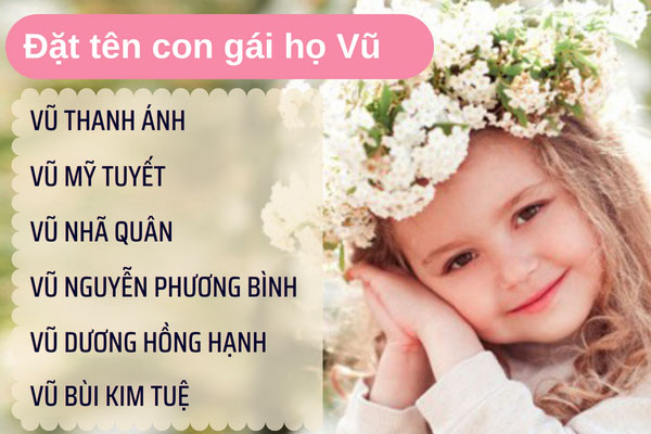Bé gái với tên đẹp ý nghĩa năm 2026