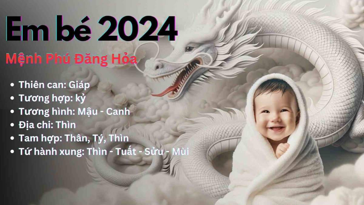 Bé gái họ Nguyễn sinh năm 2024 dễ thương